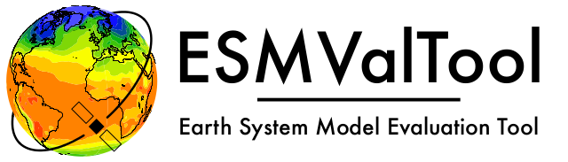 ESMValCore 2.16.0.dev72+gf74b3965b documentation - Home